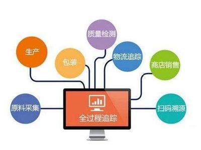 提升食品安全水平，推進農(nóng)貿(mào)市場升級改造與食品互聯(lián)網(wǎng)銷售