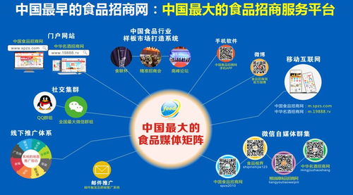 數(shù)字賦能·渠道重構(gòu) 新時代食品企業(yè)與經(jīng)銷商的轉(zhuǎn)型升級之路