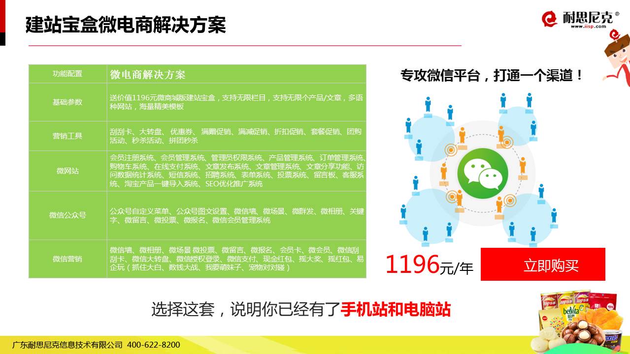 破局食品互聯(lián)網(wǎng)銷售 49頁P(yáng)PT中的核心策略與實戰(zhàn)方案