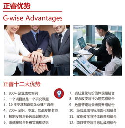 從旁觀到賦能 企業管理咨詢公司的核心價值與真正作用